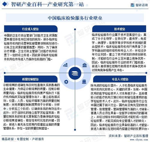 中國臨床檢驗服務行業(yè)產(chǎn)業(yè)鏈全景圖譜 領先企業(yè)分析及投資前景預測